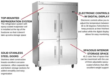 Victory Refrigeration VERSA-2D-HD-HC Refrigerator, Reach-in