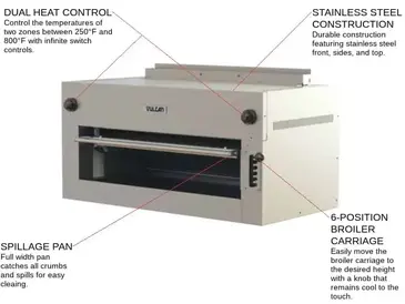 Vulcan 36ESB-208 Salamander Broiler, Electric