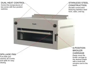 Vulcan 36ESB-480 Salamander Broiler, Electric