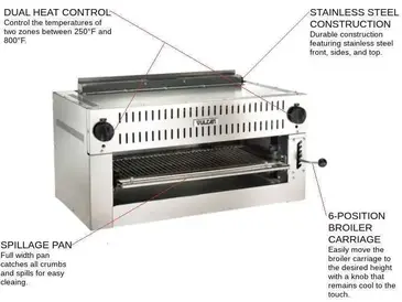 Vulcan 36RB-N Salamander Broiler, Gas