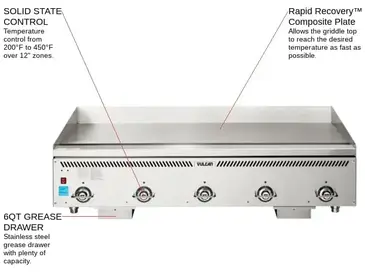 Vulcan VCCG60-IC Griddle, Gas, Countertop