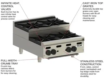 Vulcan VHP212U Hotplate, Countertop, Gas