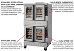 Blodgett ZEPH-100-G DBL Convection Oven, Gas