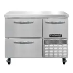 Continental Refrigerator FA43SN-D Freezer Counter, Work Top