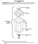 Hamilton Beach 98650 Blender Parts