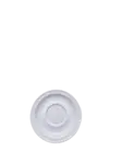 Admiral Craft Melamine Saucer Dishwasher Safe White Restaurant Saucer