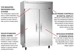 Victory Refrigeration VERSA-2D-SD-HC Refrigerator, Reach-in